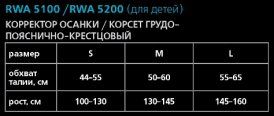 RWA5100-5200_dets274x116.jpg